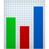 Emoji graphique
